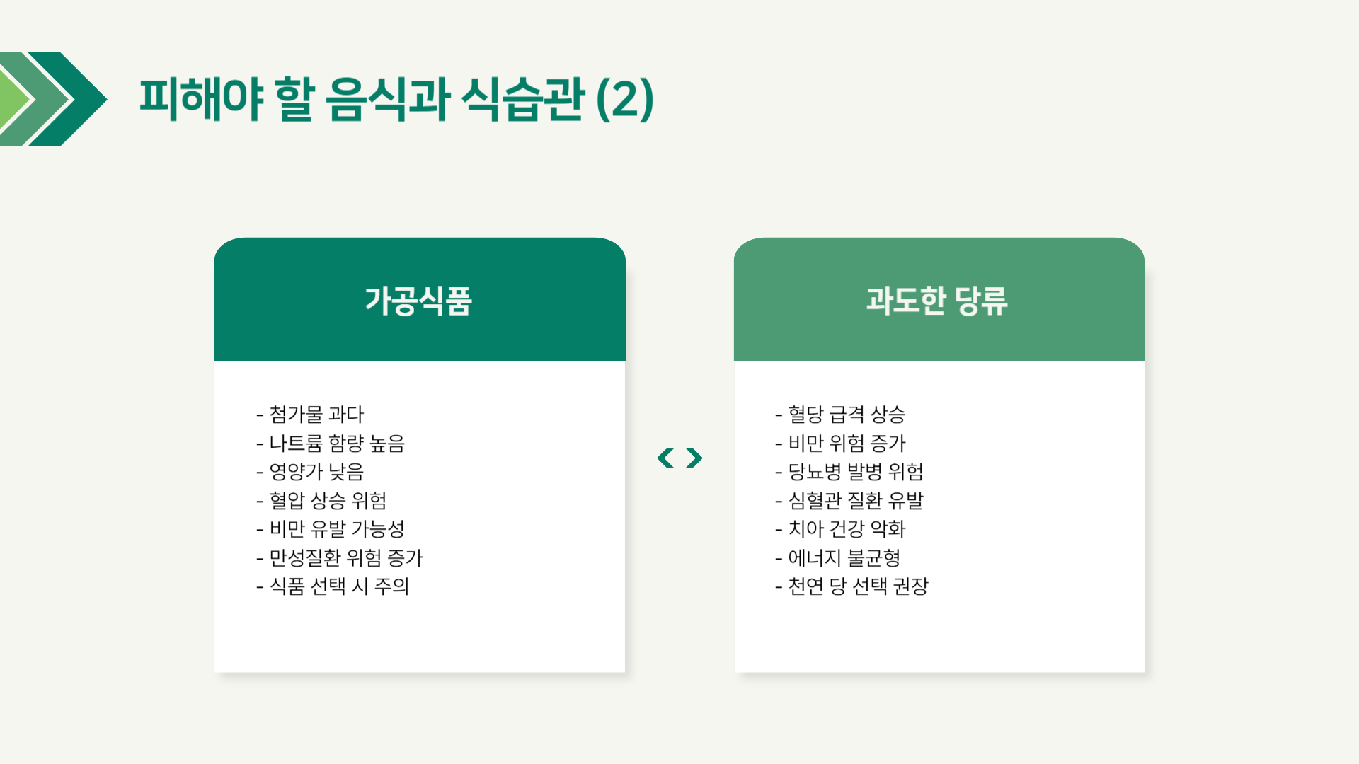 뇌졸중 식단 건강한 식습관 만들기