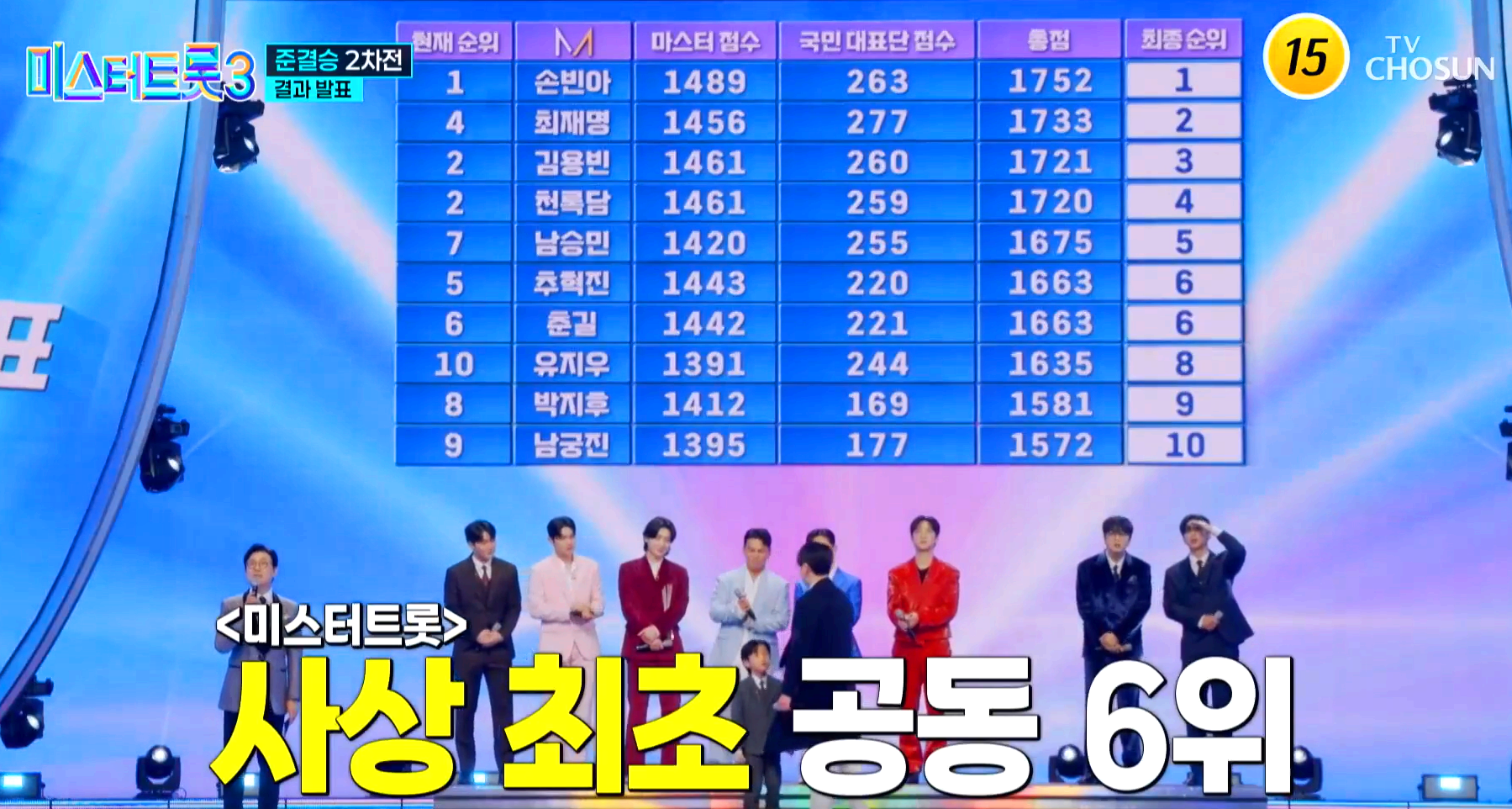 미스터트롯 3