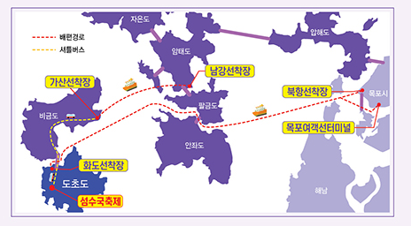 도초도 가는길
