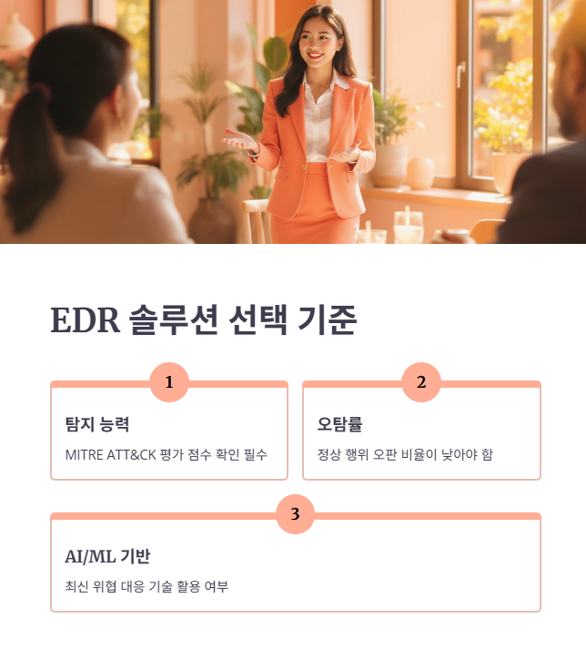 최고의 EDR 솔루션 선택 가이드 및 고려사항
