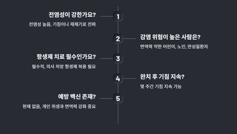 자주 묻는 질문과 답변