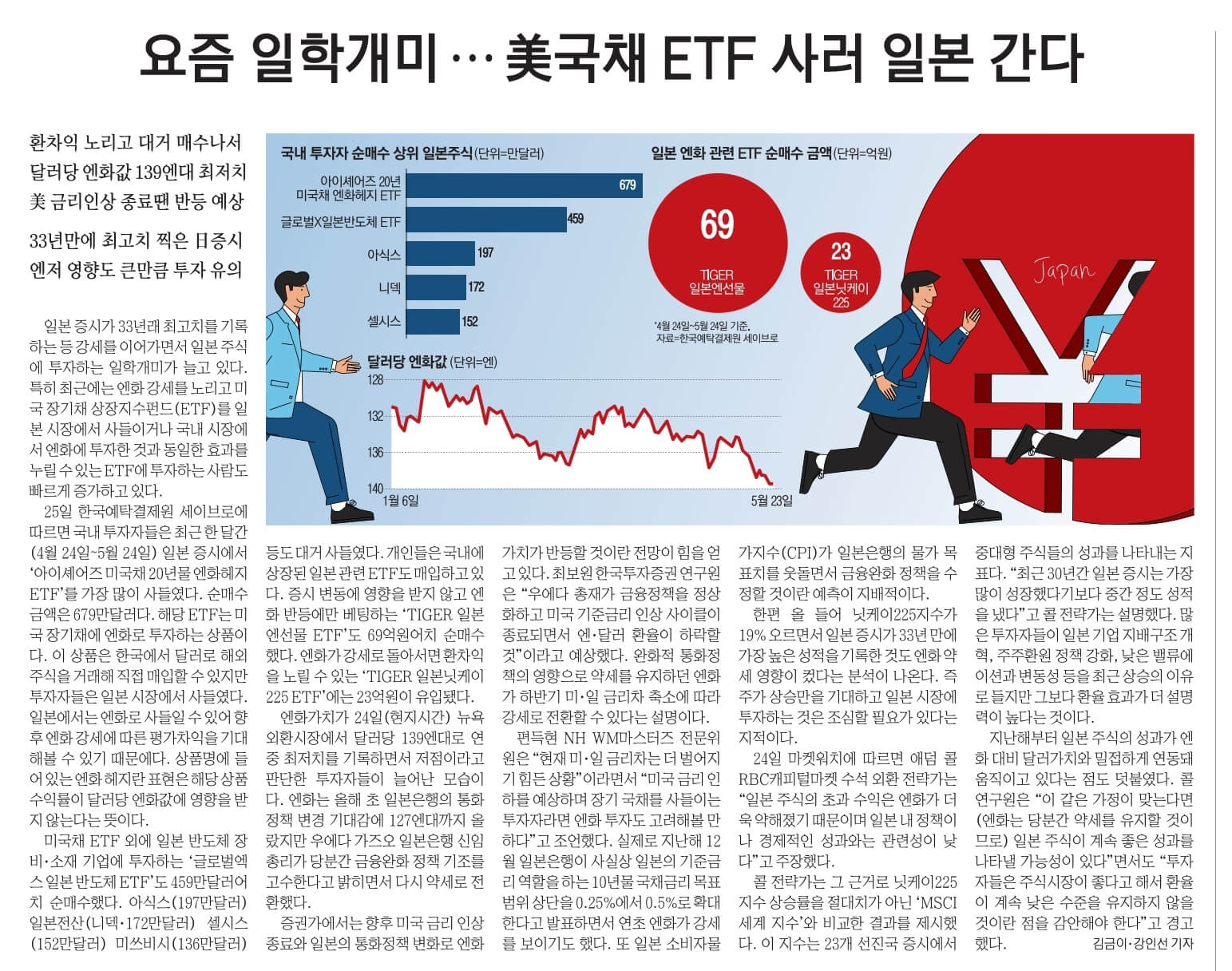 5월26일 신문스크랩8