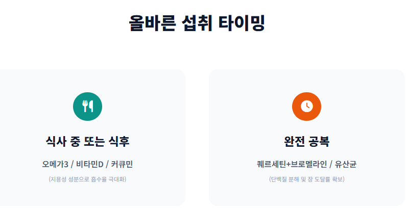 염증에 좋은 영양제