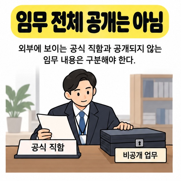임무 전체 공개는 아님이라는 문구 아래 공식 직함 명패 옆에 앉은 사람이 비공개 업무라고 표시된 잠긴 자료함을 짚고 있는 그림