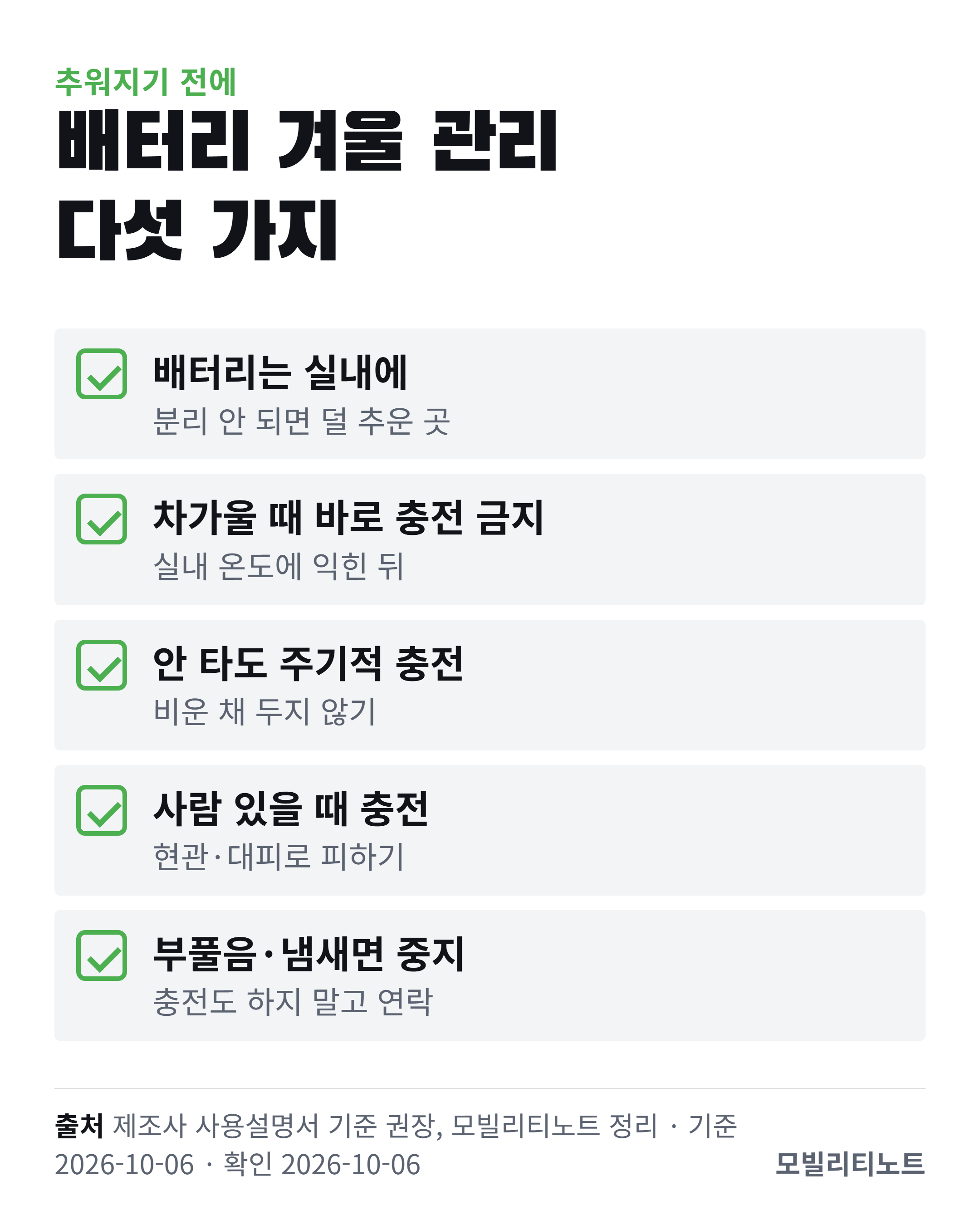 전동스쿠터 배터리 겨울 관리 체크리스트: 실내에 보관, 추운 곳에서 바로 충전하지 않기, 오래 안 탈 때도 주기적으로 충전, 충전 중 자리 비우지 않기, 부풀음&middot;냄새 있으면 사용 중지