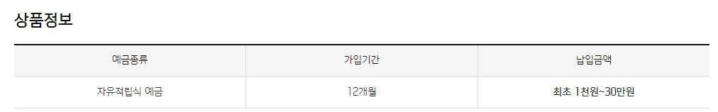 우체국신한카드우정적금
