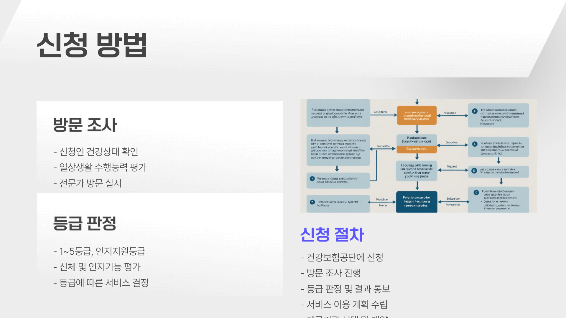 에너지 바우처 잔액조회
