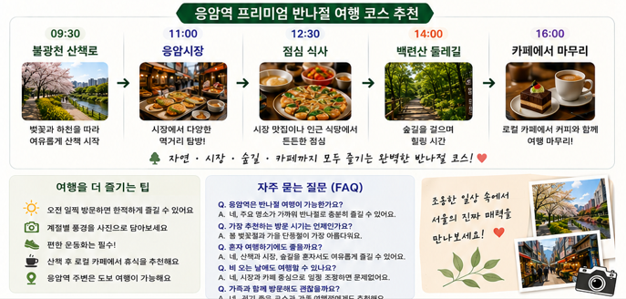 여행 코스 추천