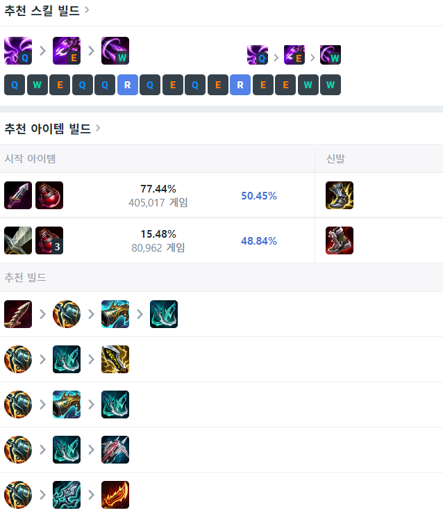 원딜 카이사 템트리 및 스킬트리