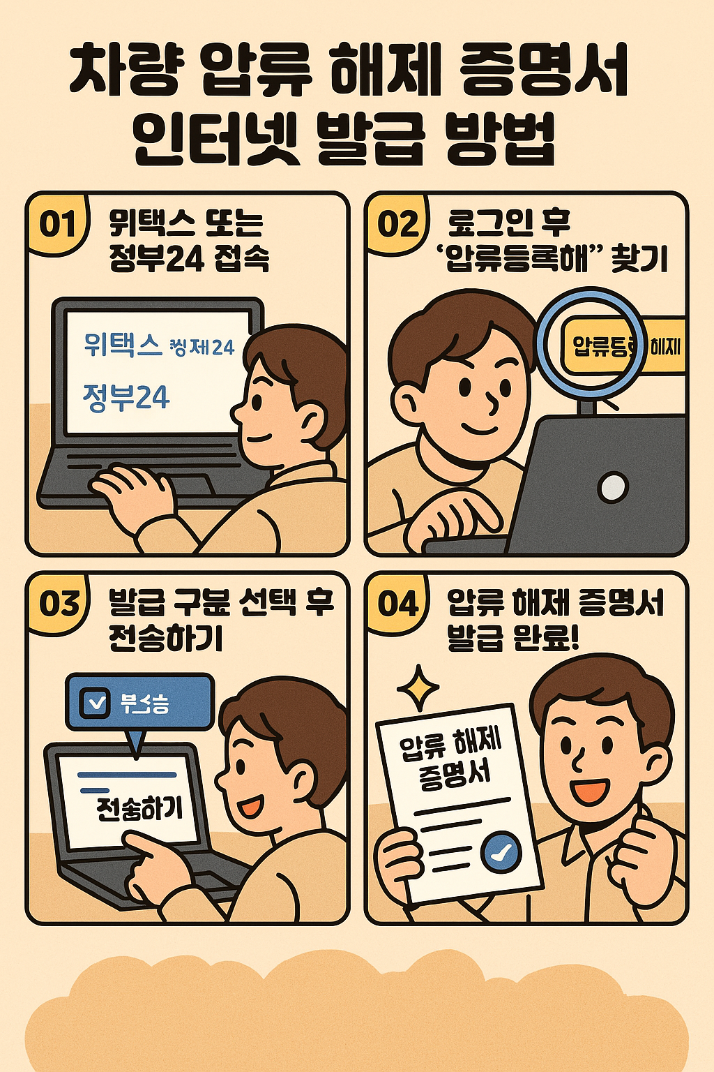 차량 압류 해제 증명서 인터넷 발급 방법