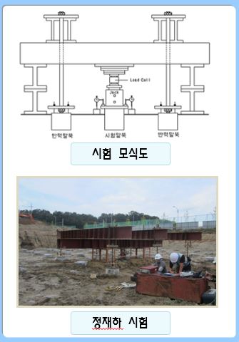 prd 정재하 시험