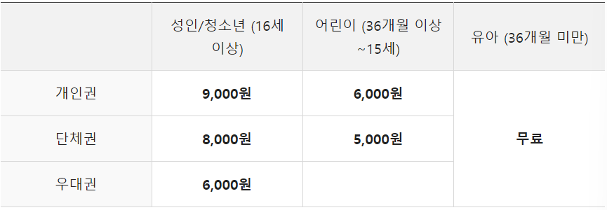 단양 수양개빛터널