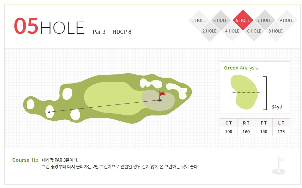 중원 골프클럽 백제코스 05