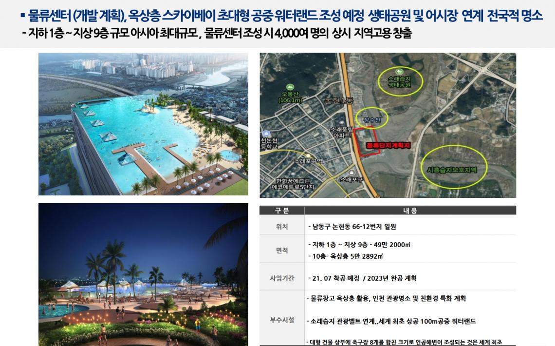 젠트라움 논현 인천 오피스텔 분양