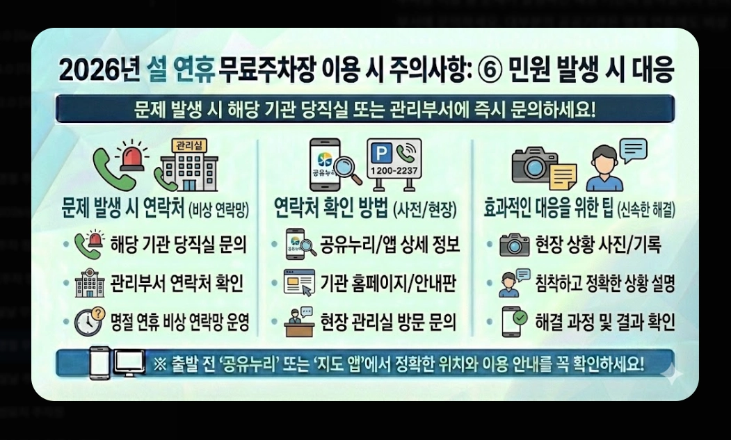명절 무료주차장 확인(2026년, 설 연휴, 개방 현황)(+ 조회 방법)