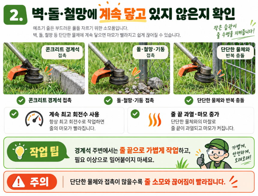 콘크리트&middot;돌&middot;철망에 계속 닿고 있지 않은지 확인합니다