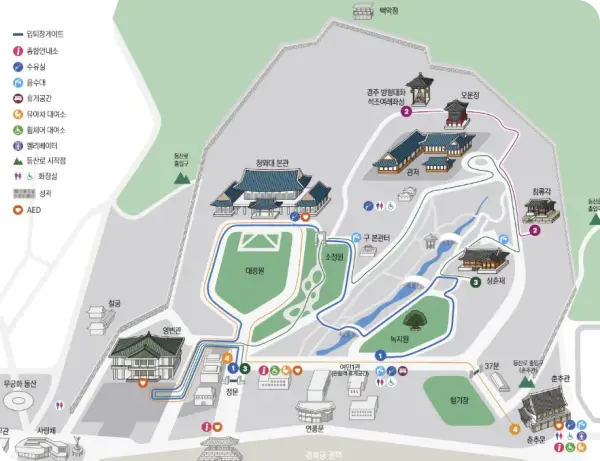 청와대 관람 예약