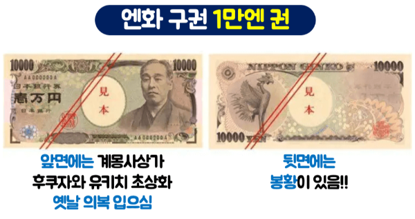 엔화-신권-환전-주의-사항-엔화-구권-교환-방법-트래블로그-SOL-트래블카드-트래블월렛-스이카-애플페이-파스모-애플페이-이코카-애플페이-돈키호테-할인쿠폰-쇼핑-리스트-기내-반입-금지-물품