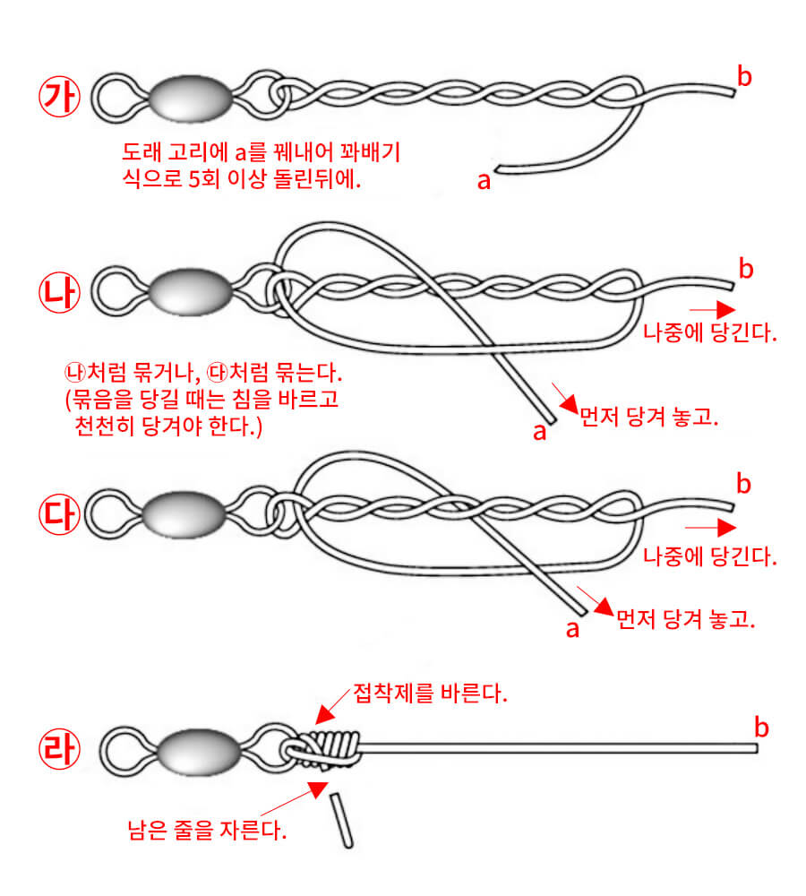 꽈배기 묶음