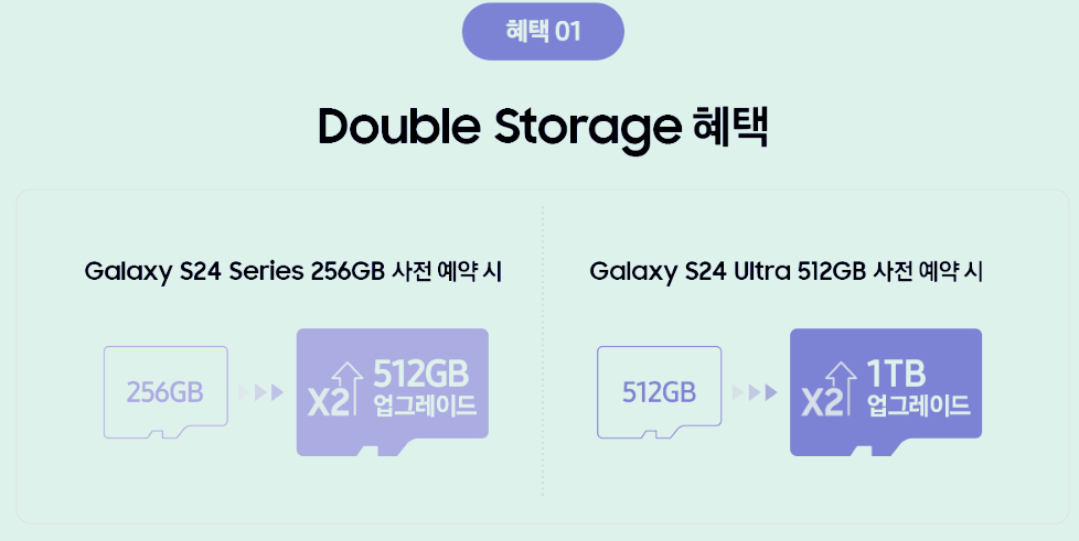 갤럭시 S24사전구매 혜택