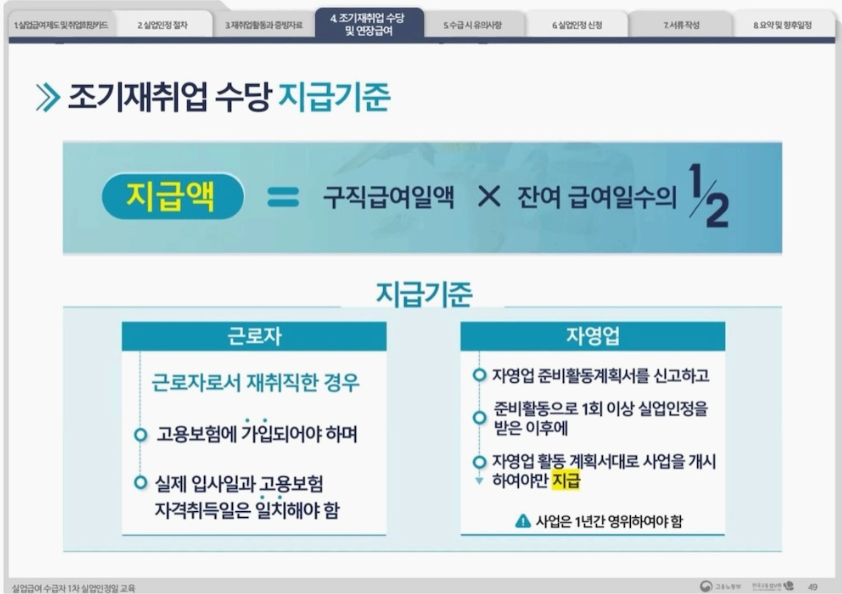 조기재취업수당 신청방법 