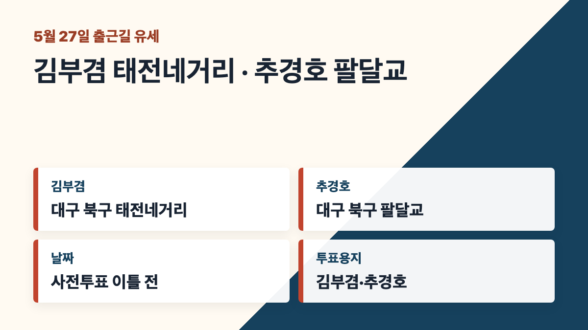 김부겸 추경호 5월 27일 대구 북구 출근길 유세 카드