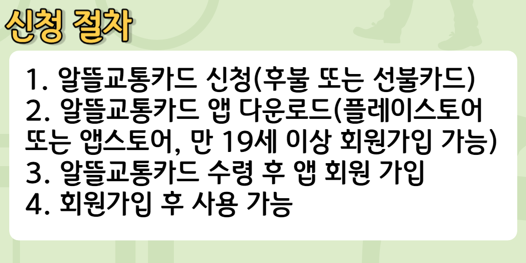 알뜰교통카드에 대해 아아봅시다.