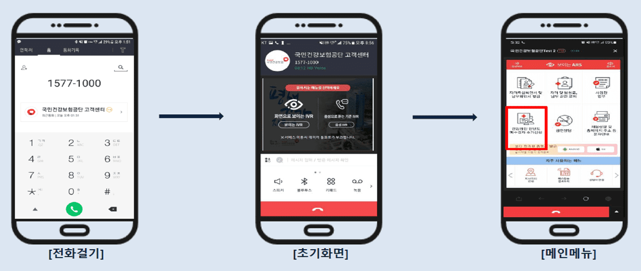 2021년 국가건강검진 연장신청 방법