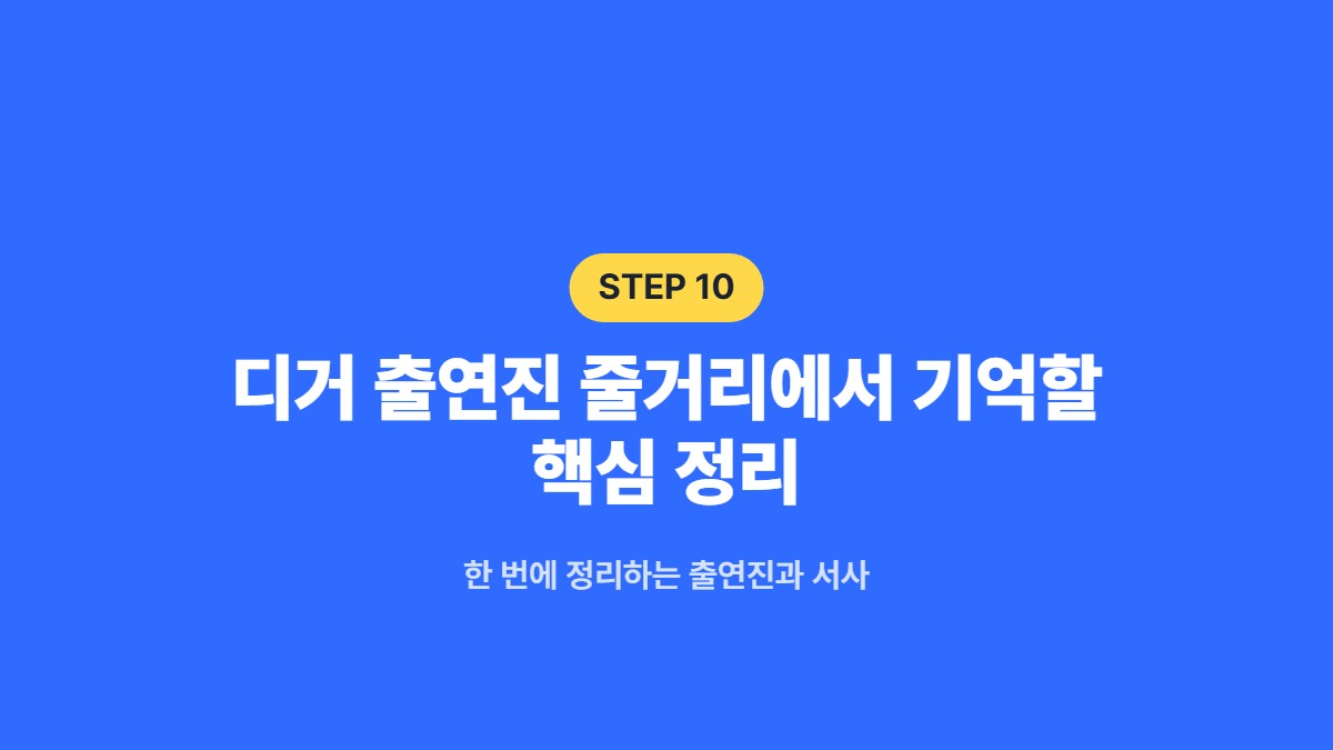 디거 출연진 줄거리에서 기억할 핵심 정리 — 한 번에 정리하는 출연진과 서사