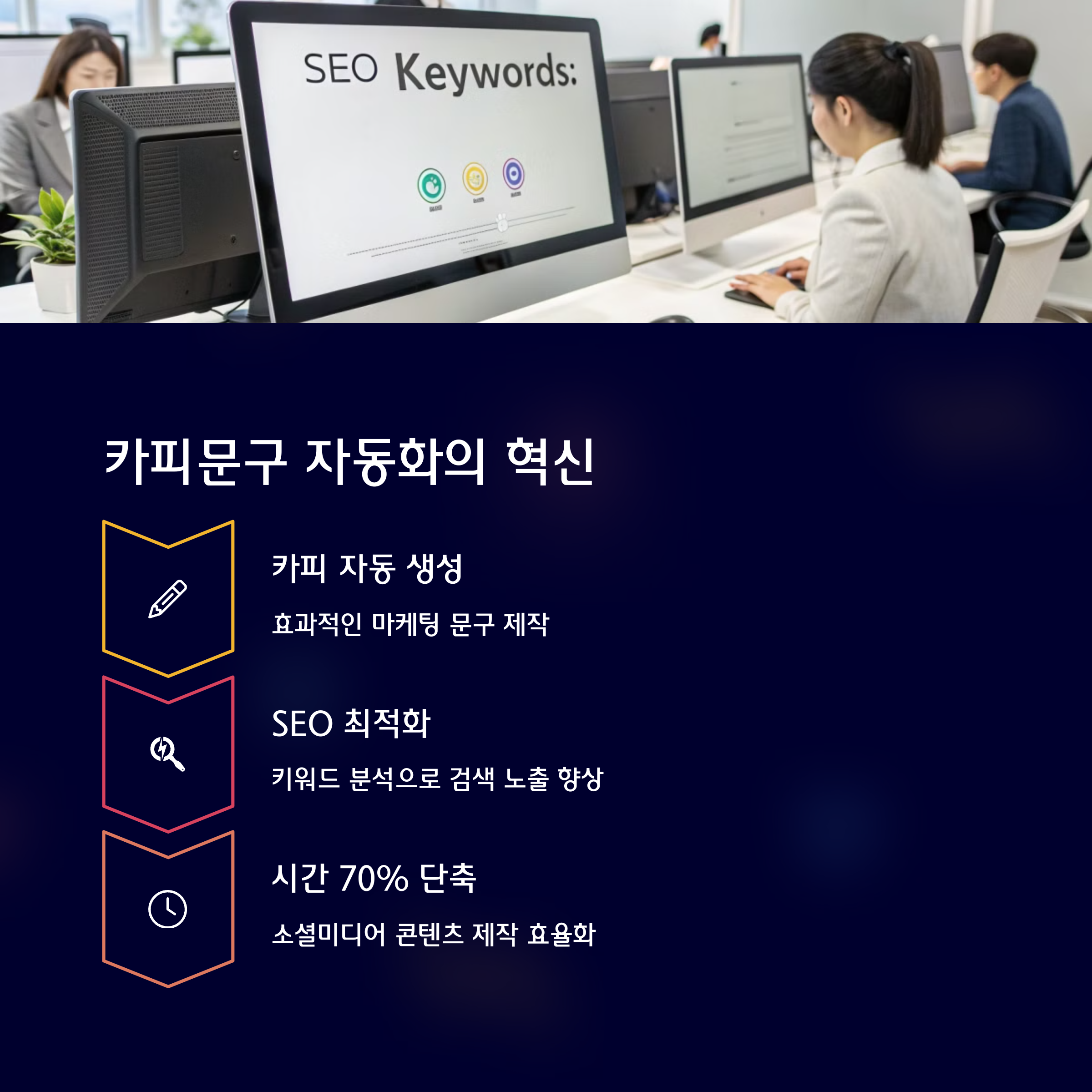 판다랭크와 판다AI, 카피문구 자동화의 진화(+AI 마케팅, 키워드 분석, 콘텐츠 자동화, 블로그 자동 작성​)