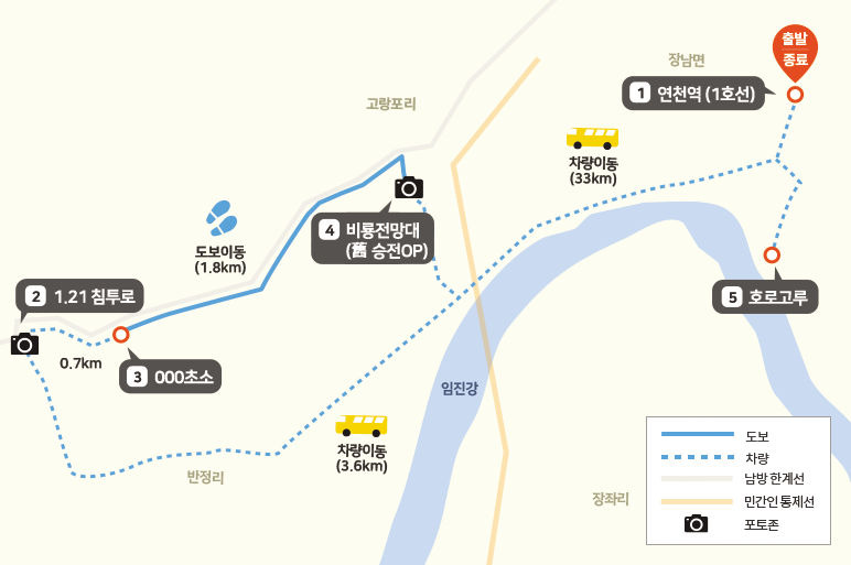 DMZ 평화의 길 코스