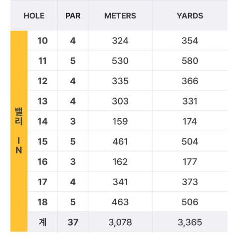 하이원리조트 여자오픈 2026