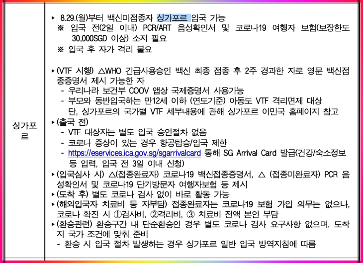 싱가포르 입국 조건