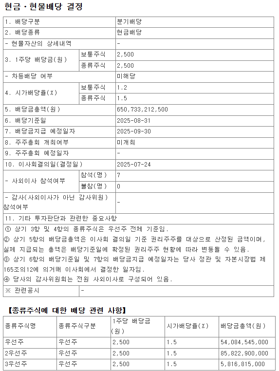 현대차-현금-현물배당-결정