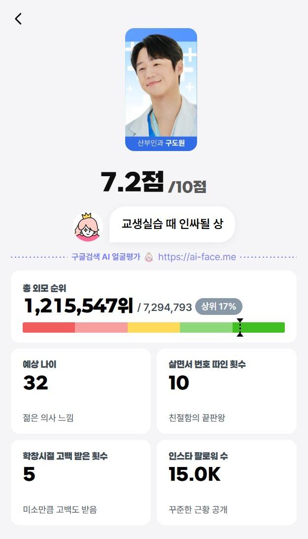 재미로 보는 ai얼평