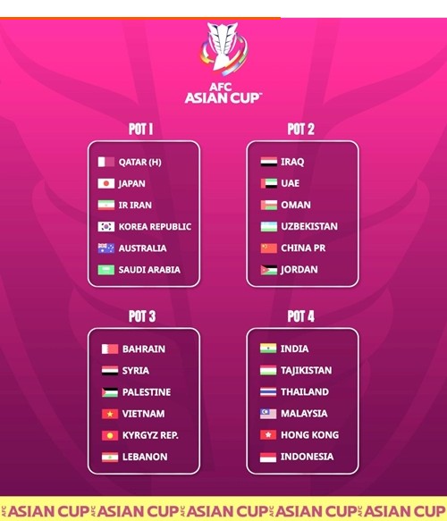 2023 아시안컵 조추첨