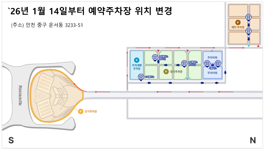 인천공항 주차예약 총정리 2026, T1&middot;T2 예약주차장 위치부터 요금&middot;보증금&middot;셔틀버스까지