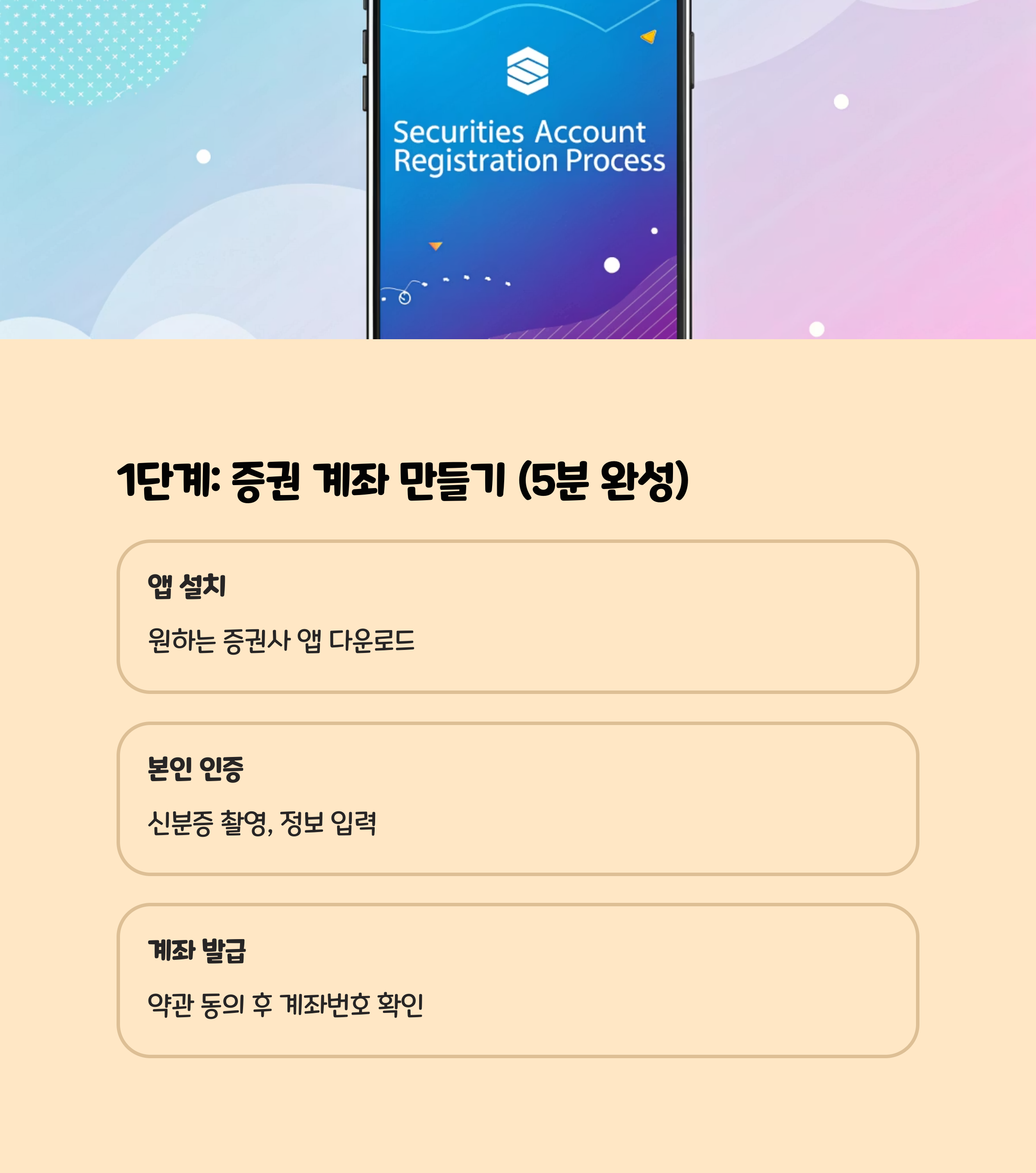 1단계: 증권 계좌부터 만들자 (5분이면 끝)