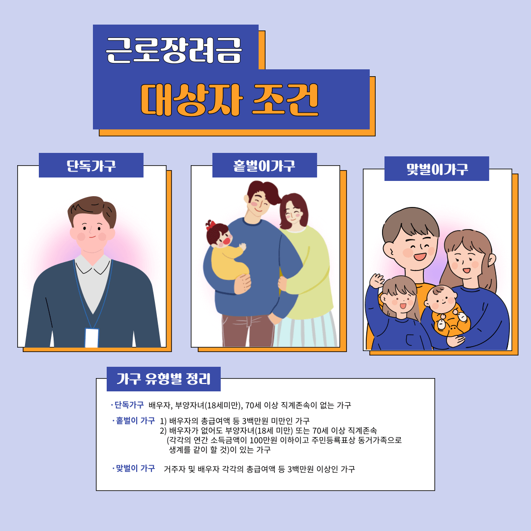 2024 근로장려금 신청 대상 확인하기