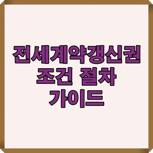 2025년 기준 전세 계약 갱신권의 기본 조건과 절차, 서면 통보 시점, 거절 불가 사유를 정리한 인포그래픽.