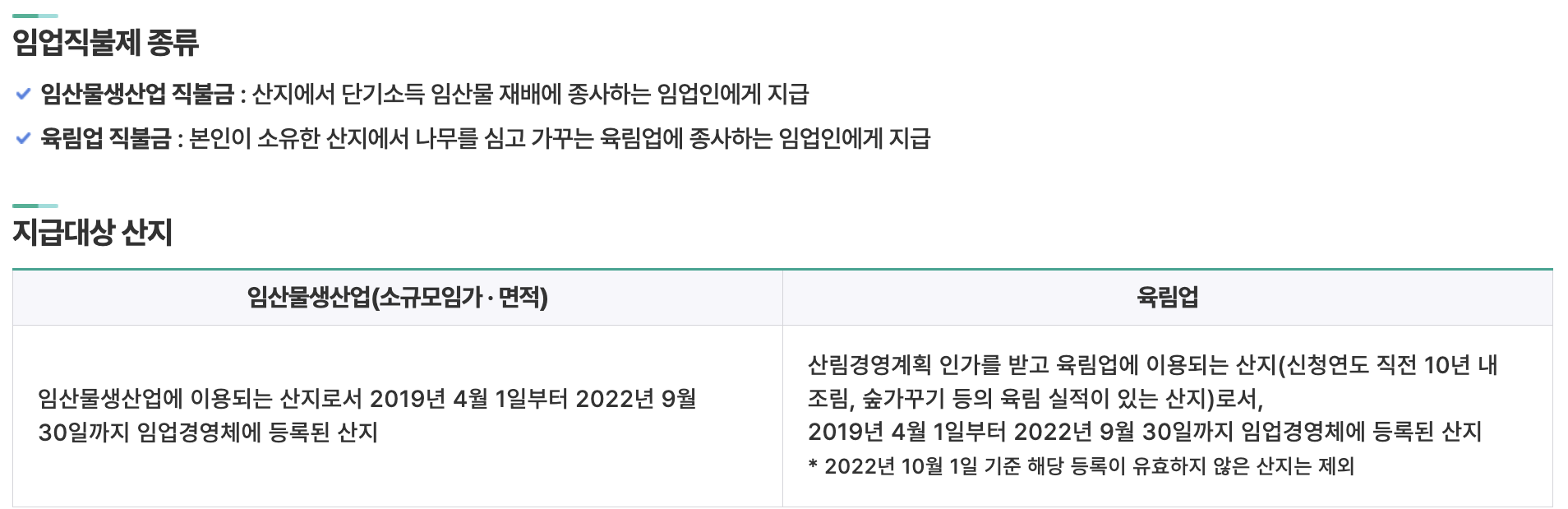 임업직불금 신청 자격