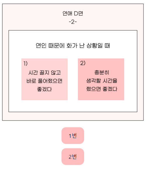 테스트잇 연애 사용설명서 테스트