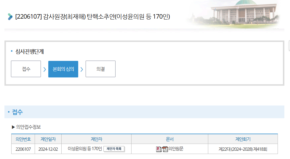감사원장 탄핵소추안 바로가기