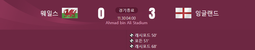 ์จ์ผ์ค ๋ ์๊ธ๋๋ ๊ฒฝ๊ธฐ๊ฒฐ๊ณผ๊ฐ ์ ํ ์ฌ์ง