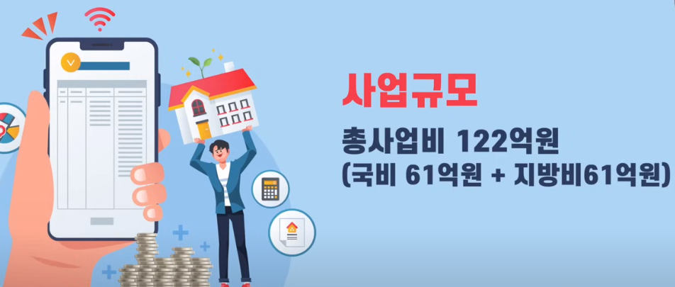 사업비