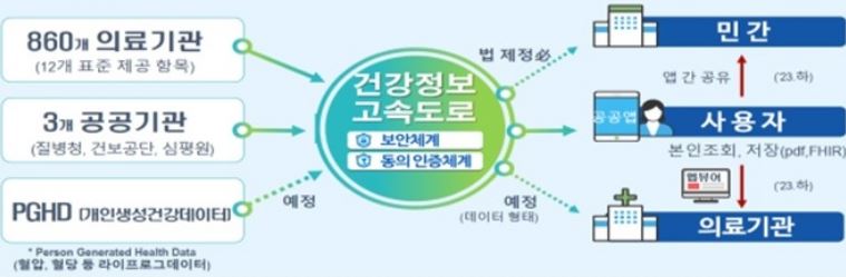 플랫폼