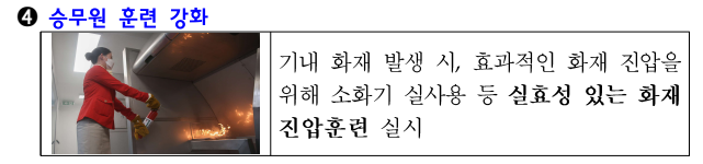보조배터리 관련 승무원 훈련 강화