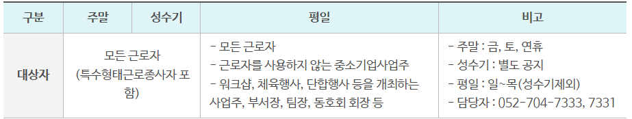 직장인 근로자 휴양콘도 신청