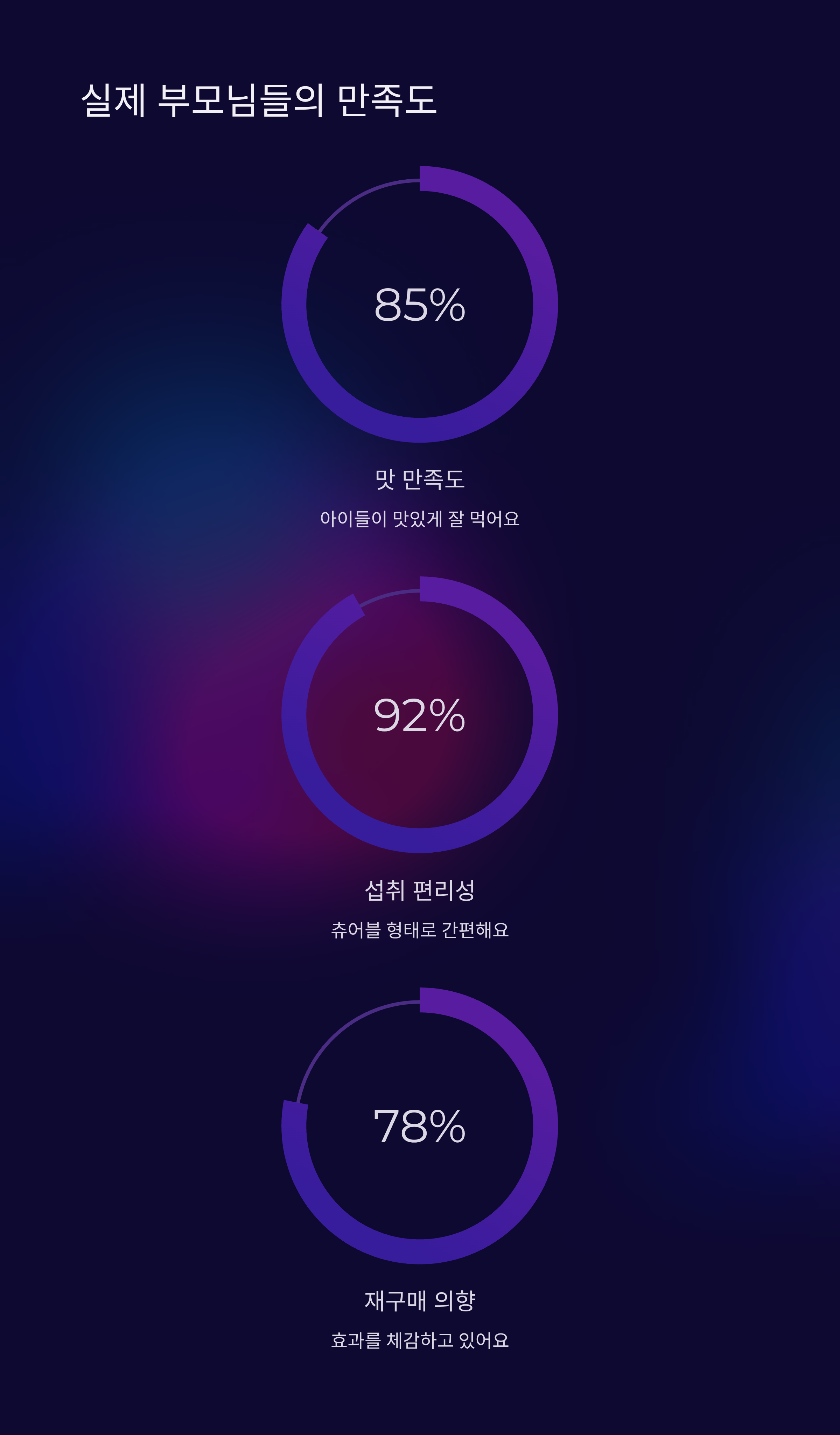 알파아이