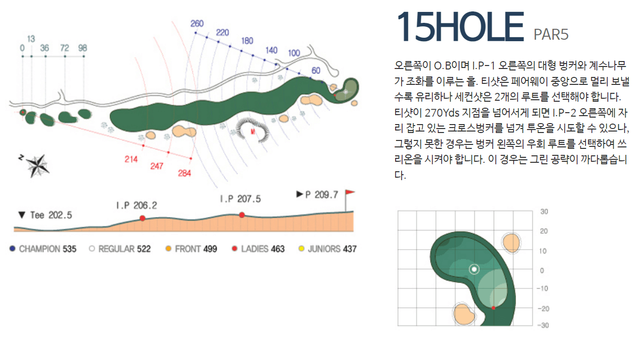 화산 컨트리클럽 인코스 공략도 15